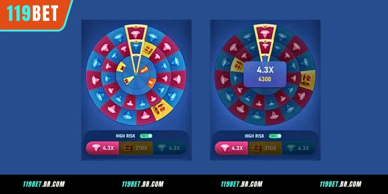 Introdução ao Jogo Blockchain Wheel 119BET