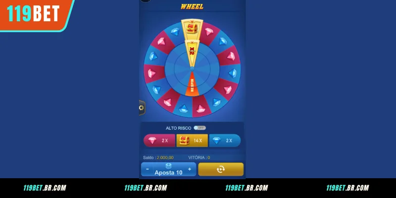 Pontos Atrativos do Jogo Wheel no 119BET